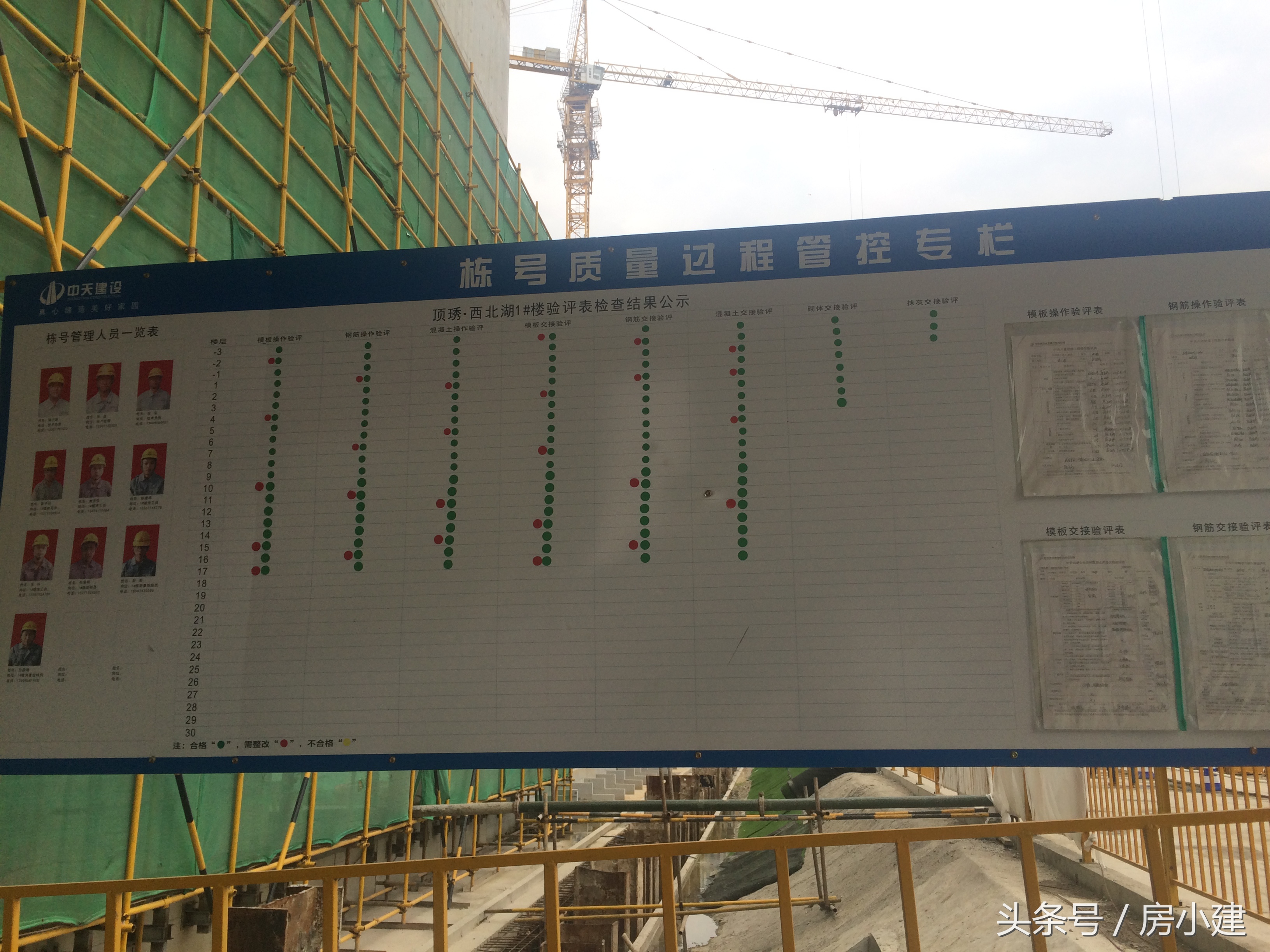 中天建设项目标准化宣传视频,中天九建观摩工地