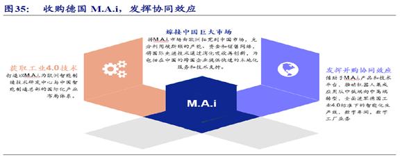 从中国制造走向中国智造感悟,从中国制造到中国智造的体会