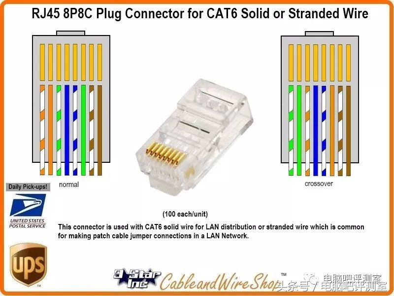 电脑接口介绍,电脑外部插口用途