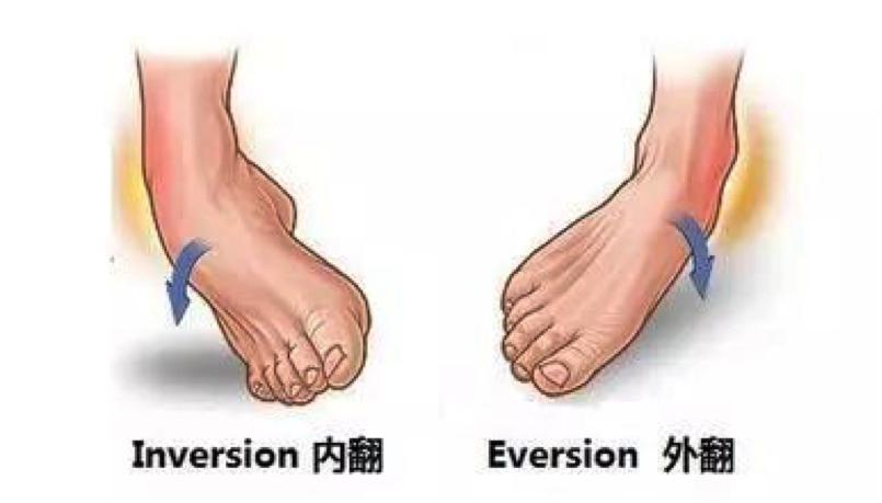 篮球运动损伤预防思路,篮球运动常见损伤及预防分析