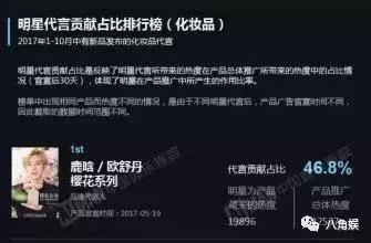 拿什么拯救你我的青春,拿什么拯救你我的爱人谁唱的