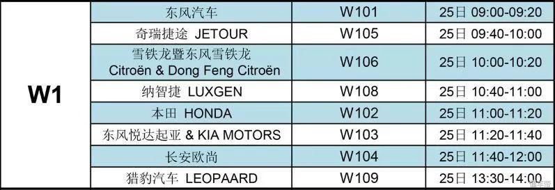 2020北京国际车展发布会,北京国际车展最近有什么活动
