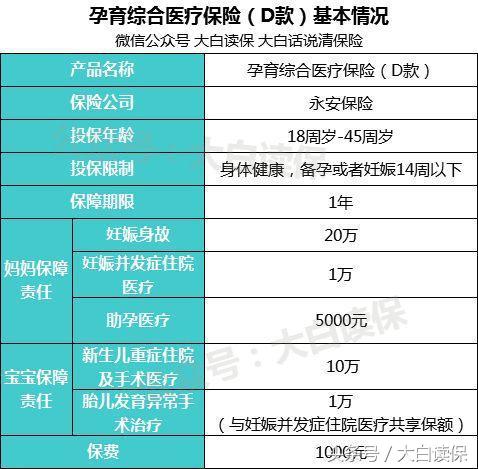 怀孕了想买一份保险什么保险靠谱,孕妈买什么保险比较合适