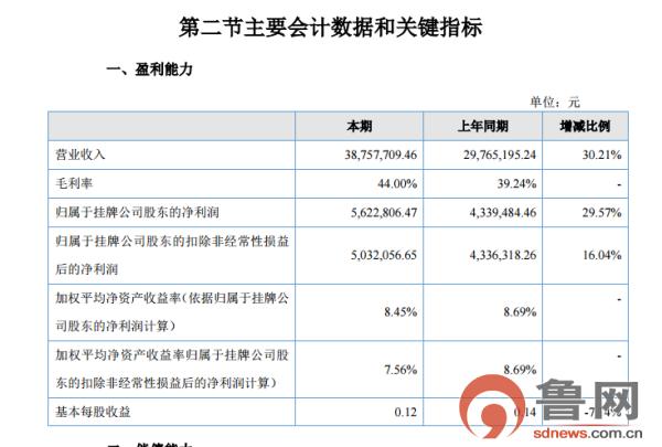 新三板终止挂牌公告,终止挂牌新三板