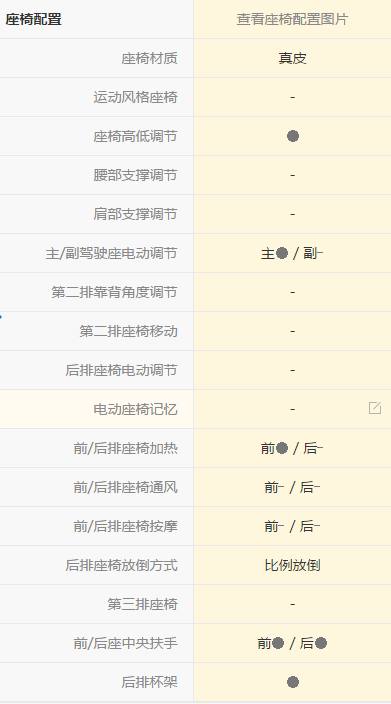 劲炫asx16款驾驶视频,劲炫asx的优点与缺点