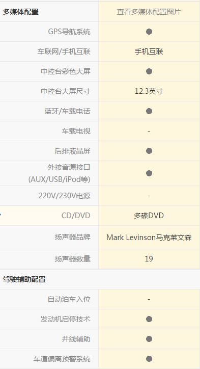 雷克萨斯ls驾驶模式区别,雷克萨斯ls600h驾驶体验