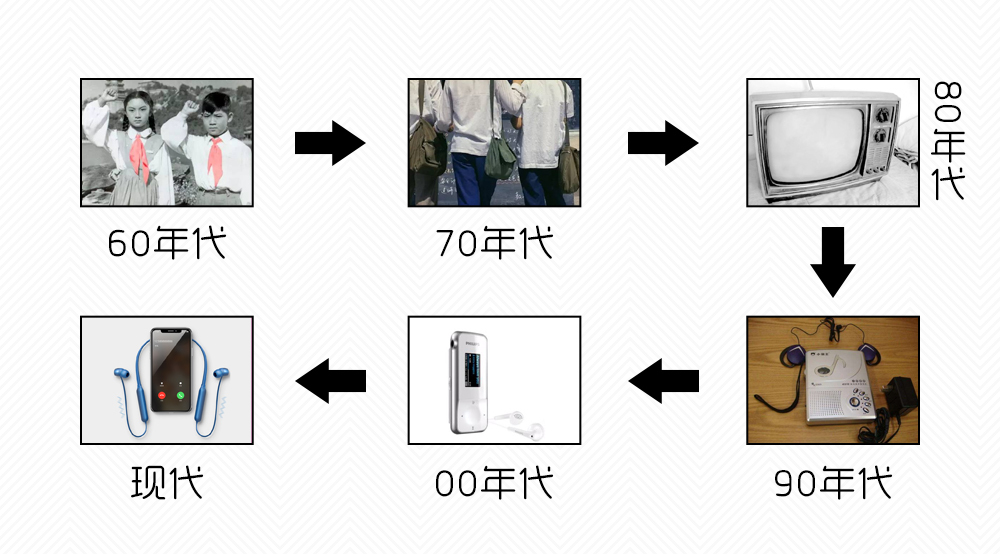 小猪佩奇少年英雄,小猪佩奇英文角色