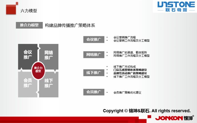 母婴月子中心推广,母婴健康管理月子中心