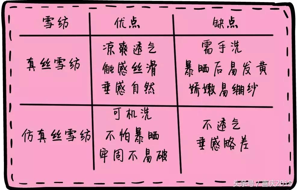 低价买高品质的衣服,揭秘低价买大牌衣服