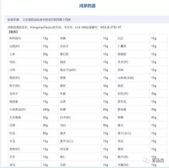 鸿茅药酒后续报告,鸿茅药酒发布自查报告