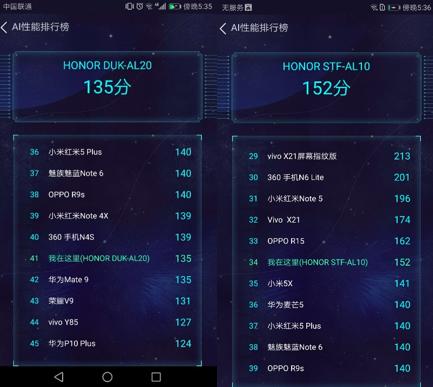 这款手机性能怎么样,这款手机的处理器是多少