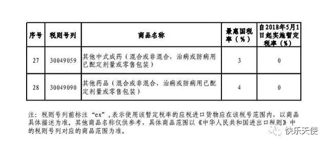 铲屎官们注意了,铲屎官们会遇到的问题