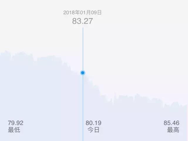 香港的大牌化妆品便宜吗,香港化妆品为什么便宜那么多