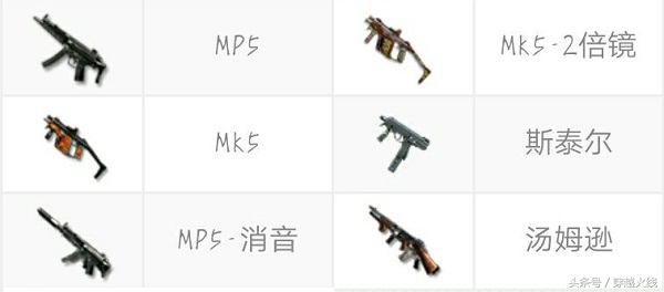 cf老兵玩什么狙击,cf老兵枪法视频