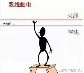 为什么火线和零线都带电怎么解决,火线一接零线就带电是怎么回事