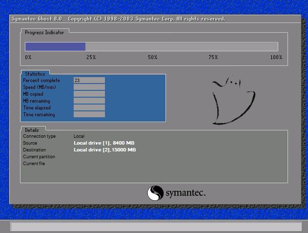 表格备份如何一键备份,一键备份的备份在哪里