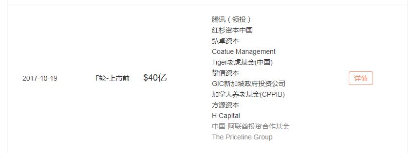 拿到融资的人人车能否从困局中脱颖而出？