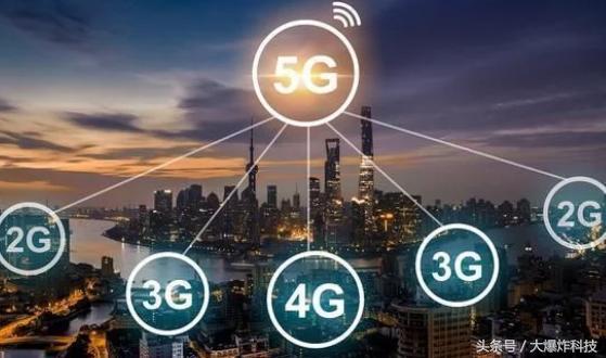 5g测试哪家强,联通5g套餐速率