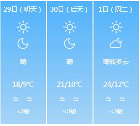 五一出游小短文,五一放假能在疆内游玩吗
