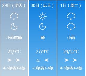 五一游玩小短文一年级,五一游玩的小短文50字