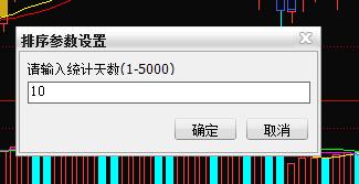 一旦大幸遇到“T字型涨停”形态股票，满仓买进，股价将腾空起飞！