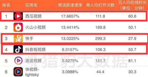 腾讯市值跌出全球top10,腾讯市值马化腾