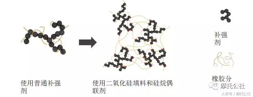 腾森壁虎轮胎,腾森摩托车轮胎系列介绍