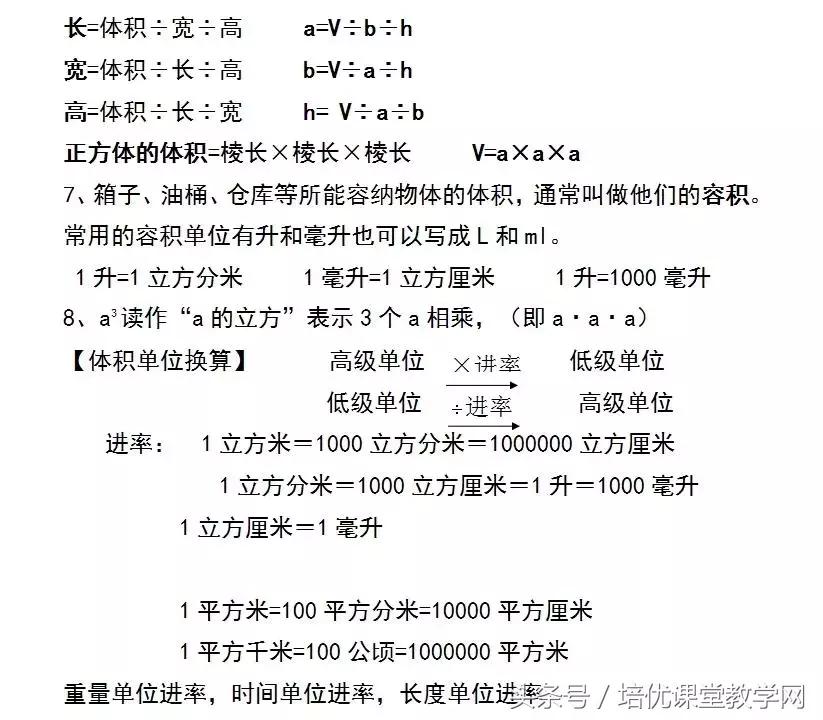 小学五年级数学下册知识要点归纳,小学五年级数学下册知识重点归纳