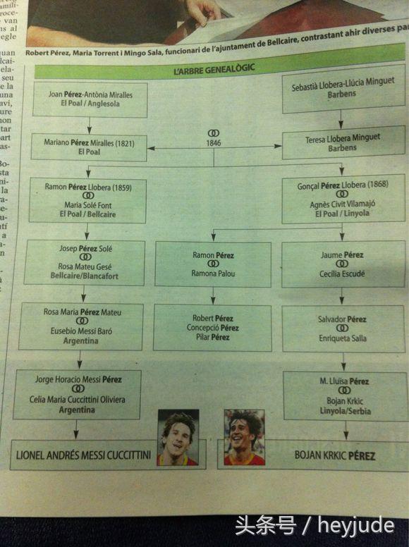 让人意想不到的亲戚关系,绝对的惊喜绝对的意外