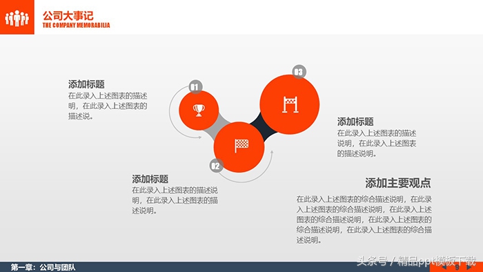 超市创业项目计划书ppt,哪里有免费的商业计划书ppt