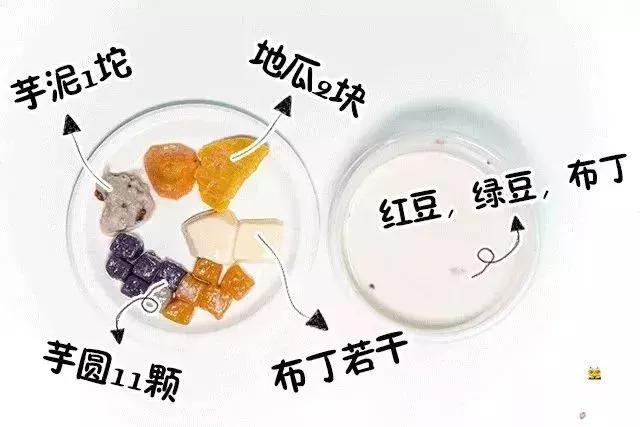 哪家牌子的芋圆最好吃,哪一家芋圆最好吃