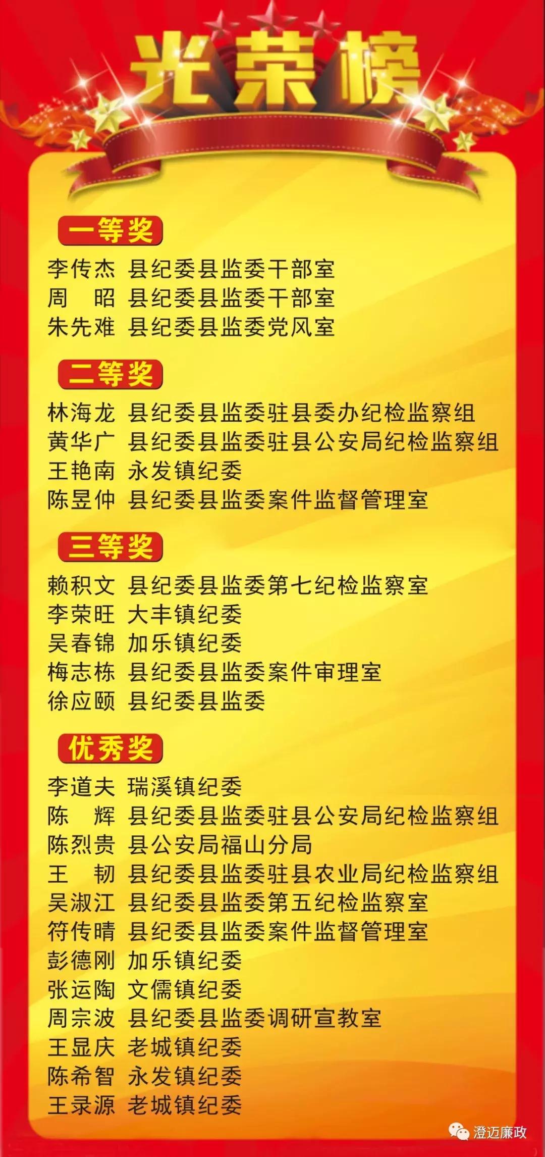 计法实战交流体验“第四集”