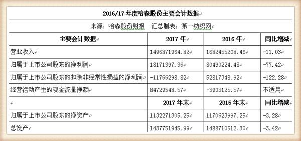 女鞋实体店生意不好怎么办,女鞋实体店生意差怎么办