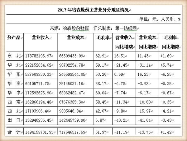 女鞋实体店生意不好怎么办,女鞋实体店生意差怎么办