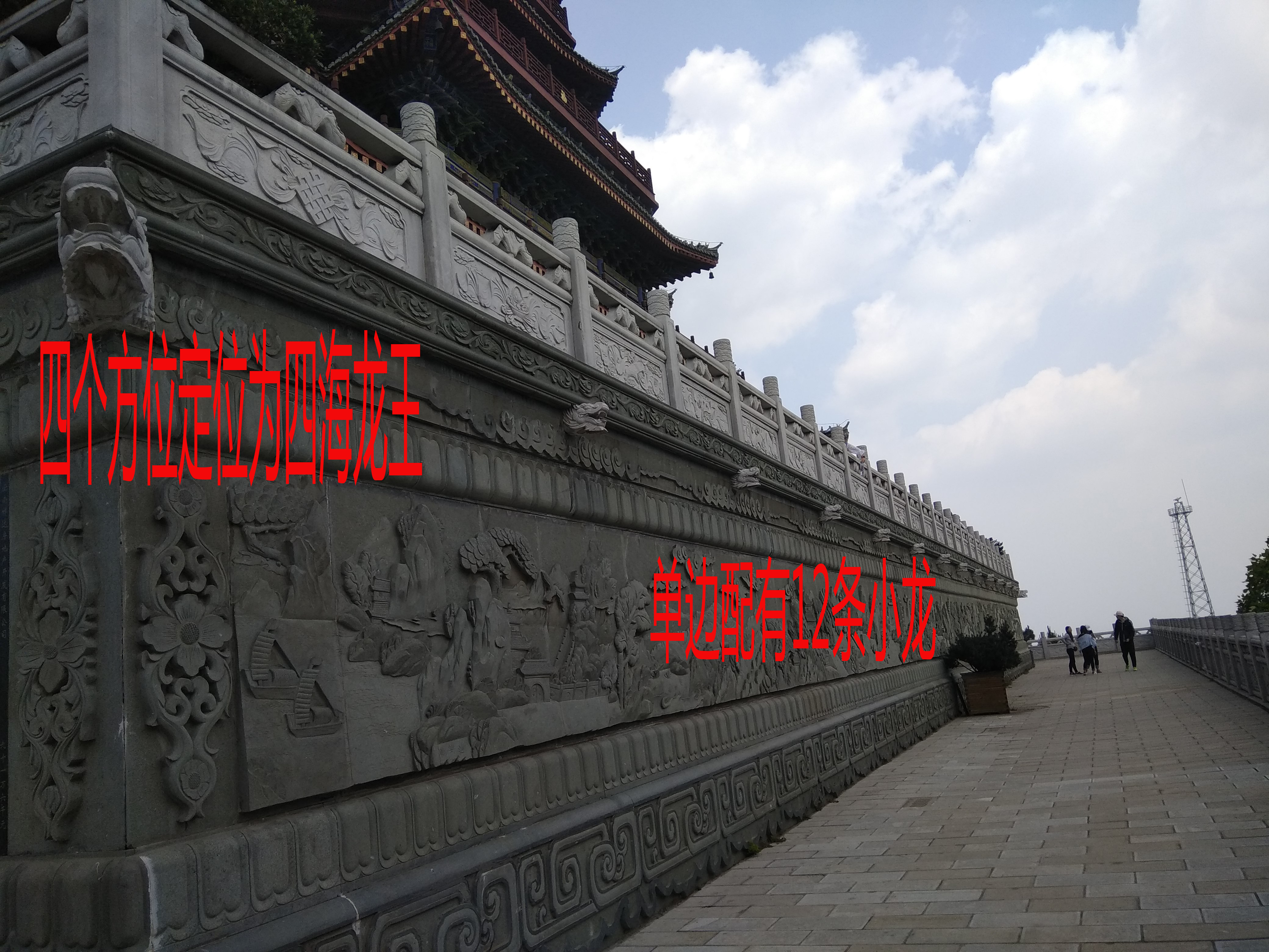 中国古代风水文化,现代建筑与古代风水