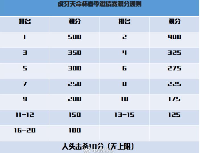 绝地求生超级漂亮的视觉盛宴,绝地求生视觉盛宴