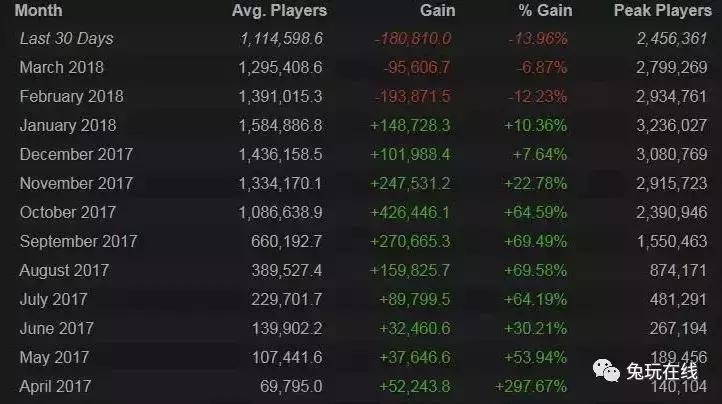 腾讯打击外挂是怎么打击的,腾讯吃鸡打击外挂