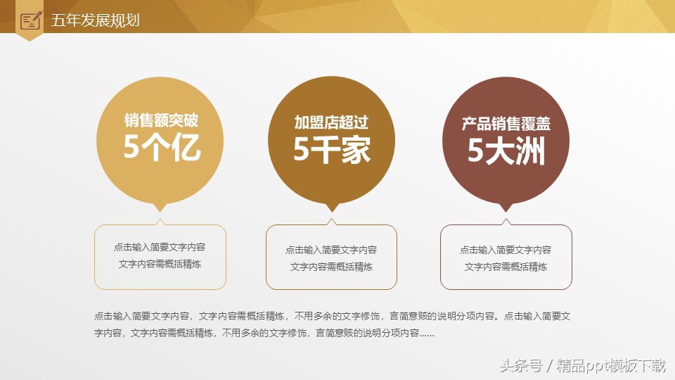 餐饮行业融资计划书ppt,3分钟打动投资人的融资计划书ppt