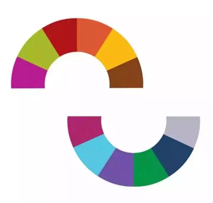 你知道彩虹是什么颜色吗,你知道彩虹的颜色吗英语翻译