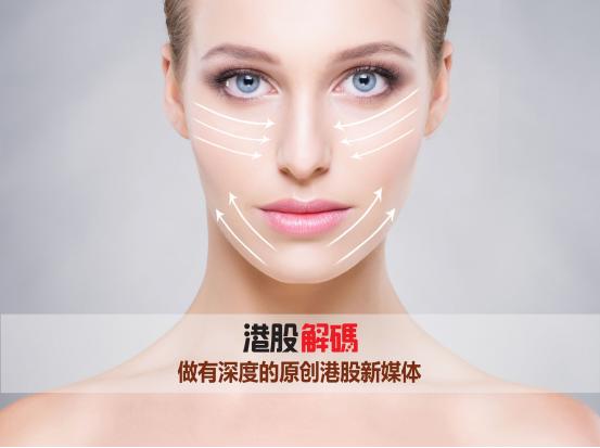 净利大增的非手术性医学美容服务提供商要上市!还有风险?