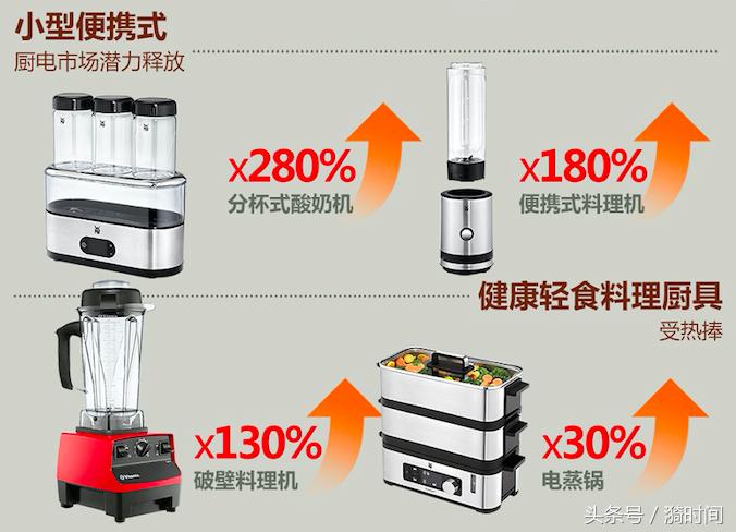 最顾家的星座巨蟹男,最顾家星座巨蟹