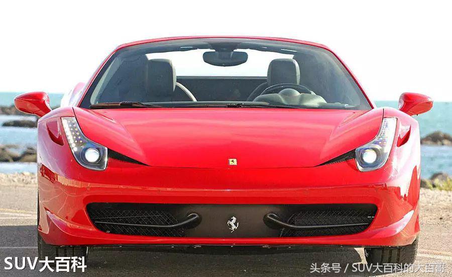 赛道、岛屿、山路还有意大利，讲个车名的工夫就带你游遍半个欧洲