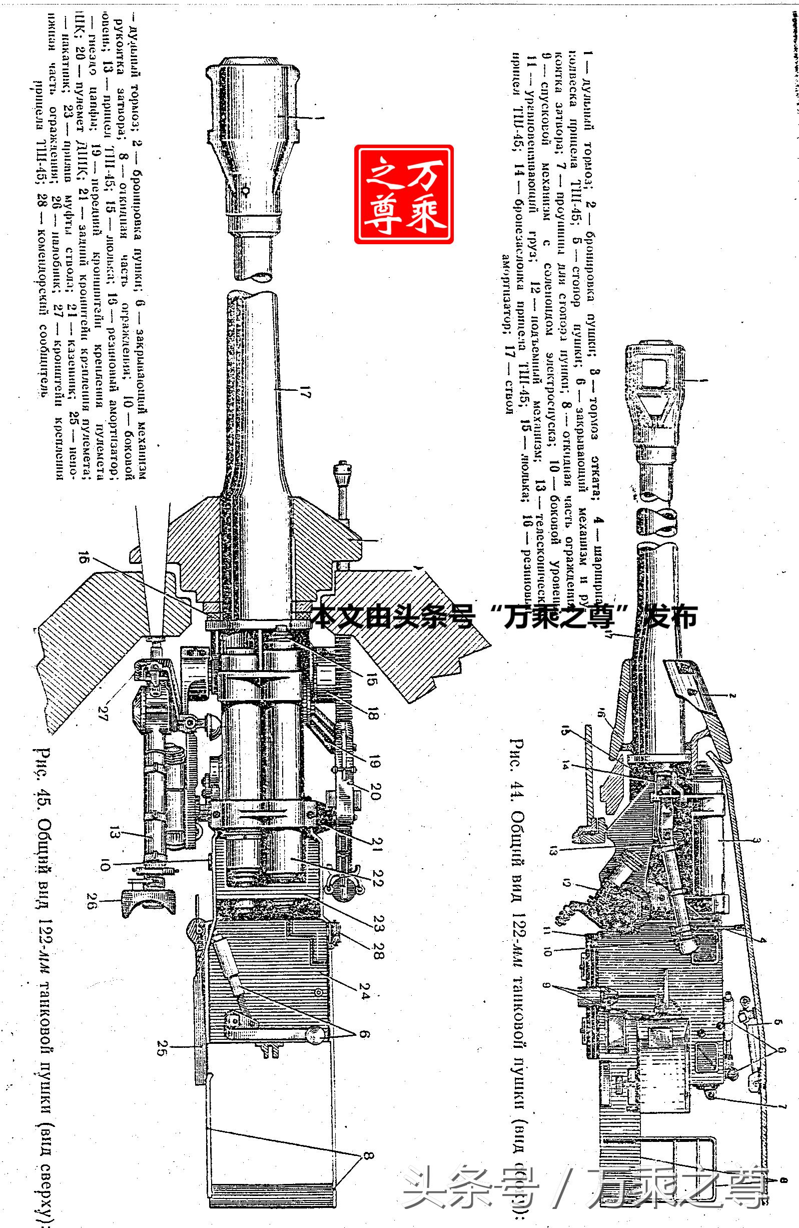 苏联10大恐怖坦克图纸,苏联重型坦克发展过程
