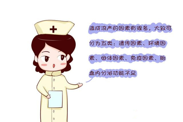 为什么会流产有什么因果,一怀上孕就流产因为什么原因