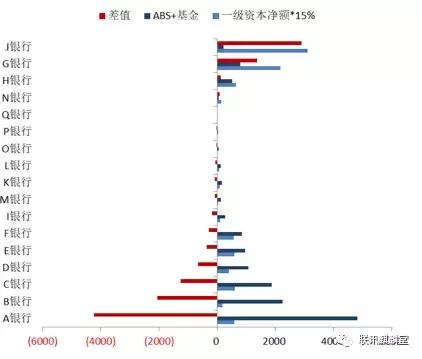李奇霖：如何理解大额风险暴露新规？