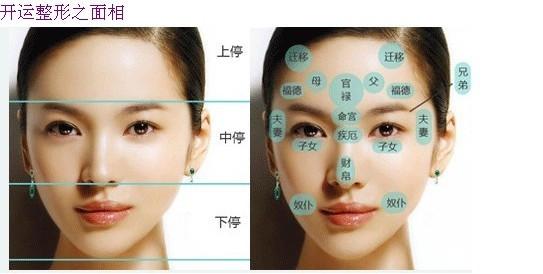 江湖相师秘而不传的相人歌诀公开