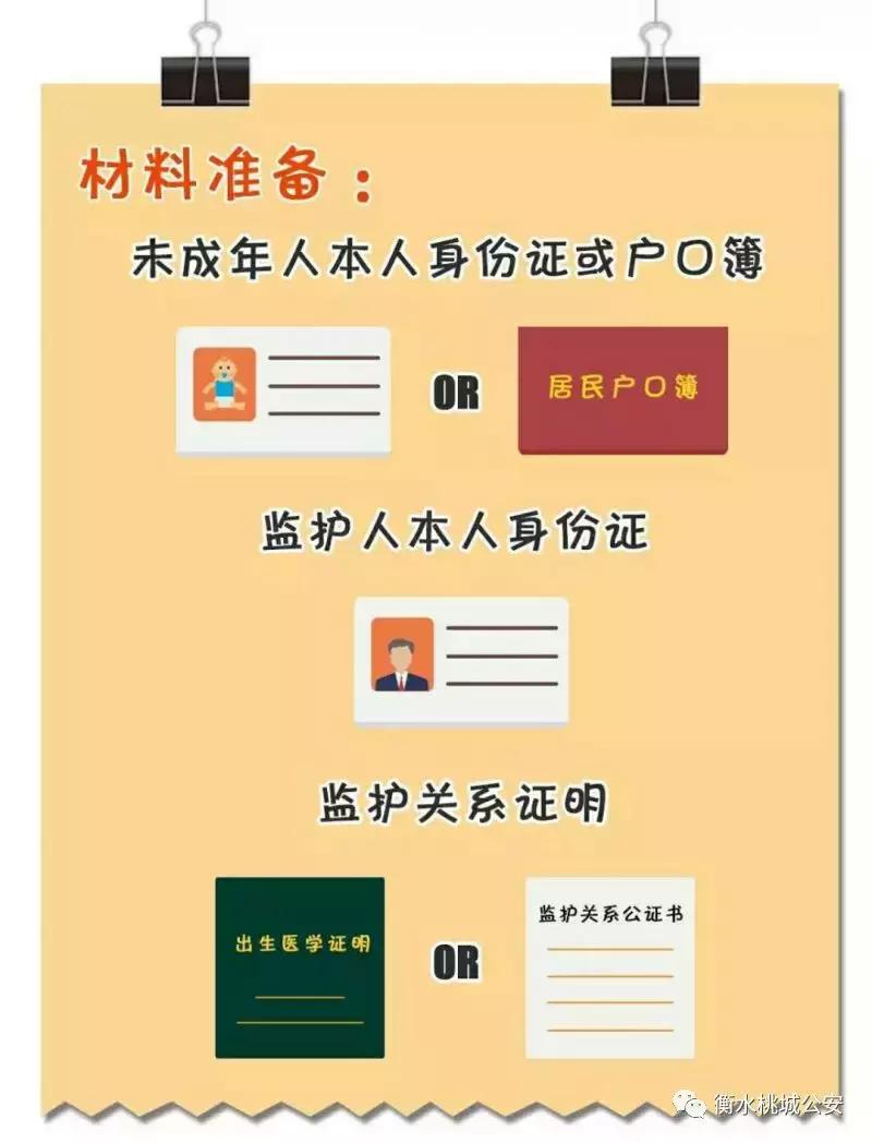 最新入境签证新规,一周内最新入境政策