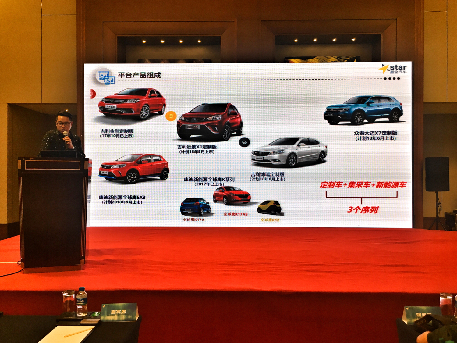 开启新零售模式，星全“惠选车”昆明招商会隆重召开