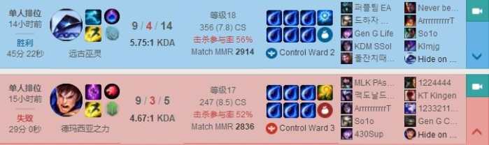 faker中单盖伦,faker对盖伦的评价