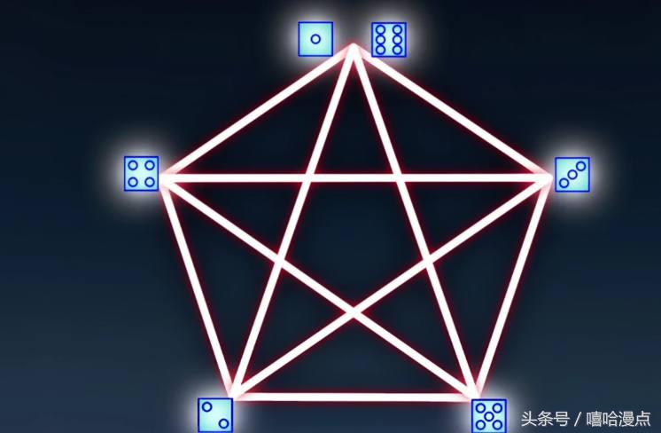 柯南之异次元狙击手音乐,柯南之异次元的狙击手